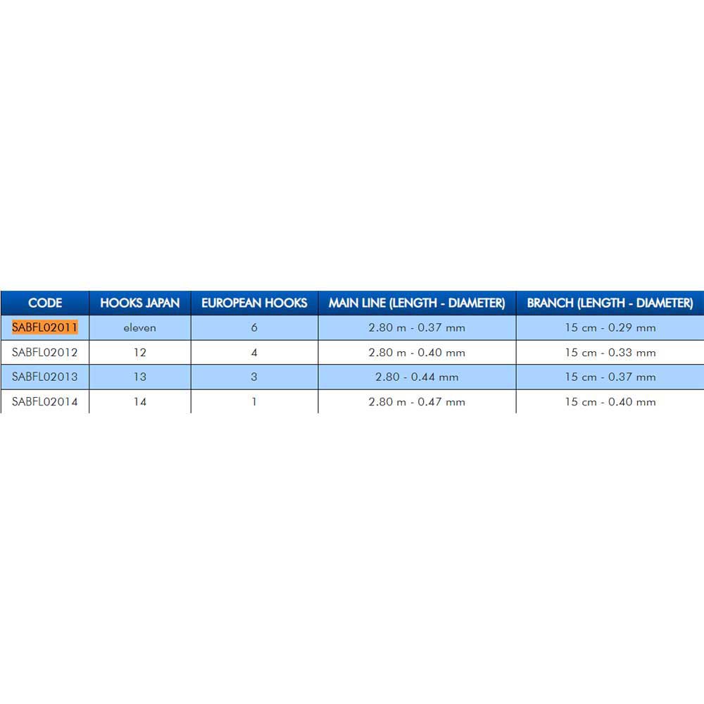 Купить Colmic SABFL02014 Sabiki rig Sabiki FL-020 2.80 m  Silver 14 7ft.ru в интернет магазине Семь Футов