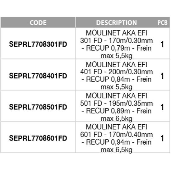 Купить Sert SEPRL7708501FD Aka Efi FD Катушка Для Рыбалки На Карпа Grey 501 7ft.ru в интернет магазине Семь Футов