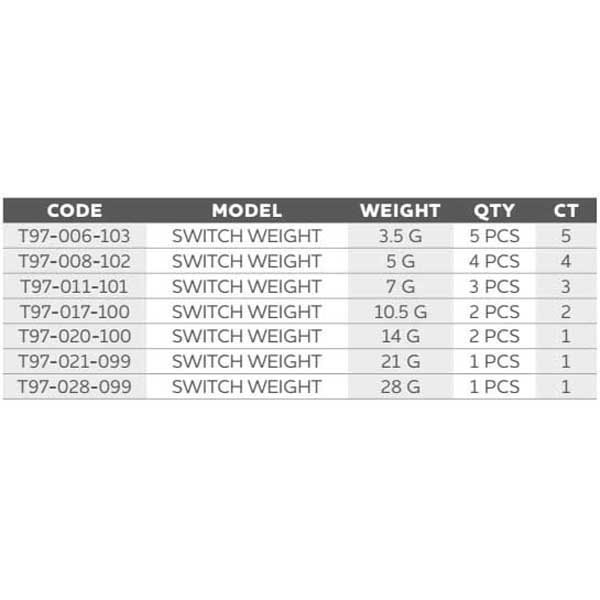 Купить Westin T97-028-099-UNIT Switch Weight Tungsten Вести  Black 28 g 7ft.ru в интернет магазине Семь Футов