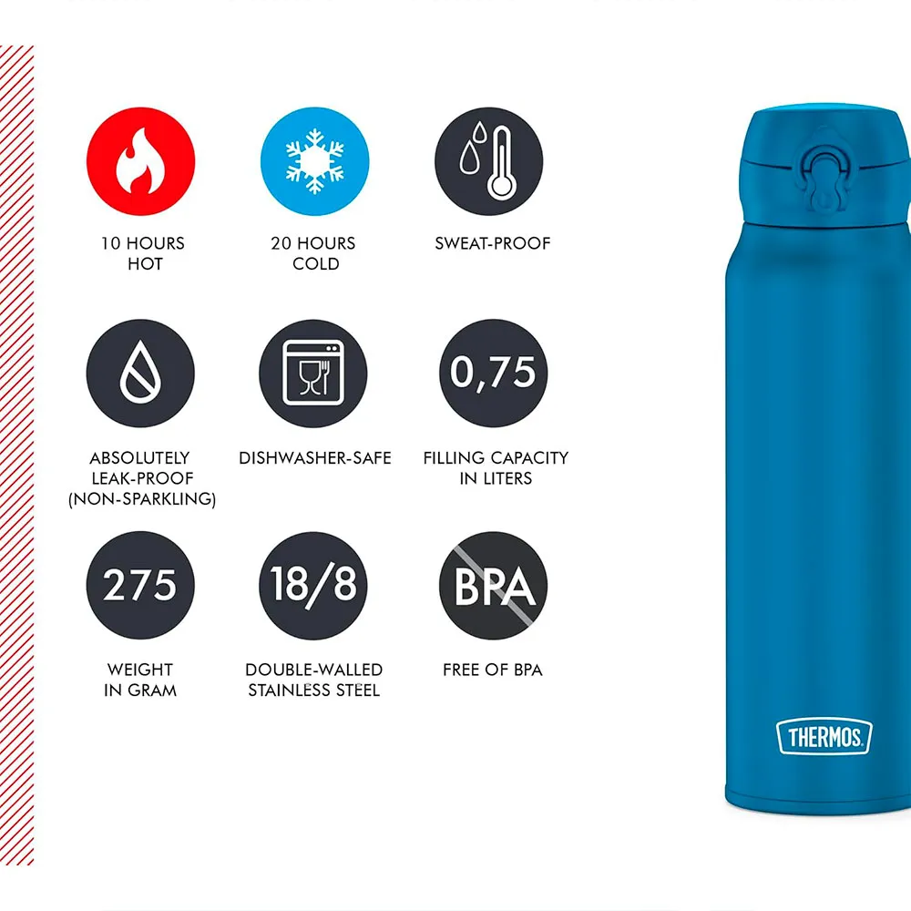 Купить Thermos 4035.255.075 термос Ultra Light 750ml Matt Azure Water 20x10x10 7ft.ru в интернет магазине Семь Футов