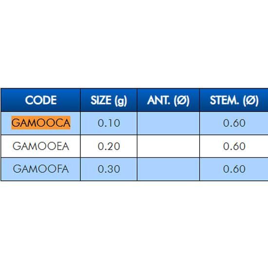 Купить Colmic GAMOOEA плавать Moon  Blue / White / Orange 0.20 g 7ft.ru в интернет магазине Семь Футов