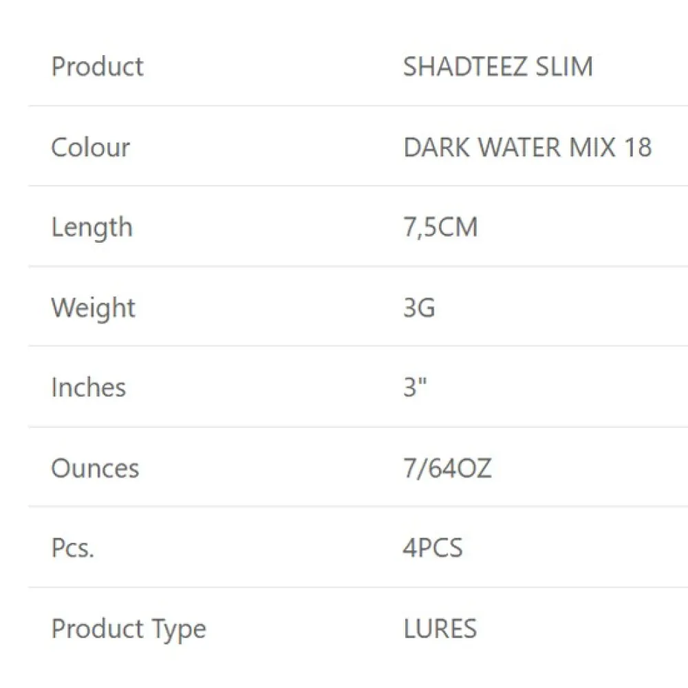 Купить Westin P022-1000-006-UNIT Мягкий приманка Shadteez Slim Dark Water Mix 3g 75 mm 4 Единицы 18 7ft.ru в интернет магазине Семь Футов