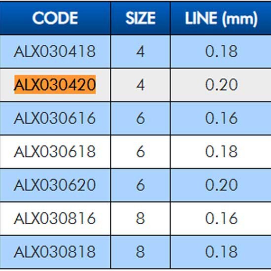 Купить Colmic ALX030816 крючок с бородкой N600 0.160 mm 200 cm Nickel 8 7ft.ru в интернет магазине Семь Футов