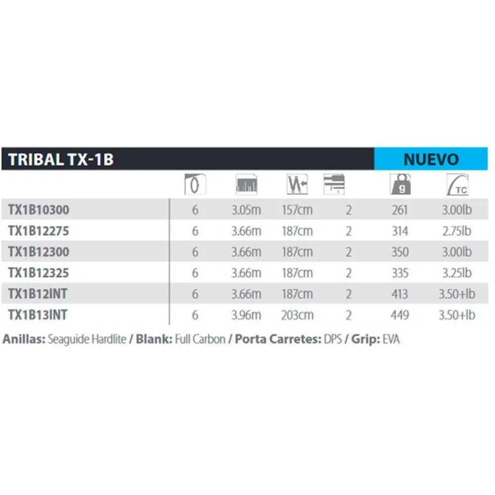 Купить Shimano fishing TX1B12300 карповая удочка TX-1B  Black 3.66 m 7ft.ru в интернет магазине Семь Футов