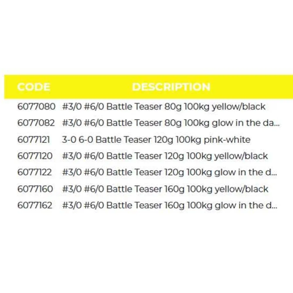 Купить Black cat 6077121-unit Chatterbait Battle Teaser 120g Pink / White 10x7x5 7ft.ru в интернет магазине Семь Футов