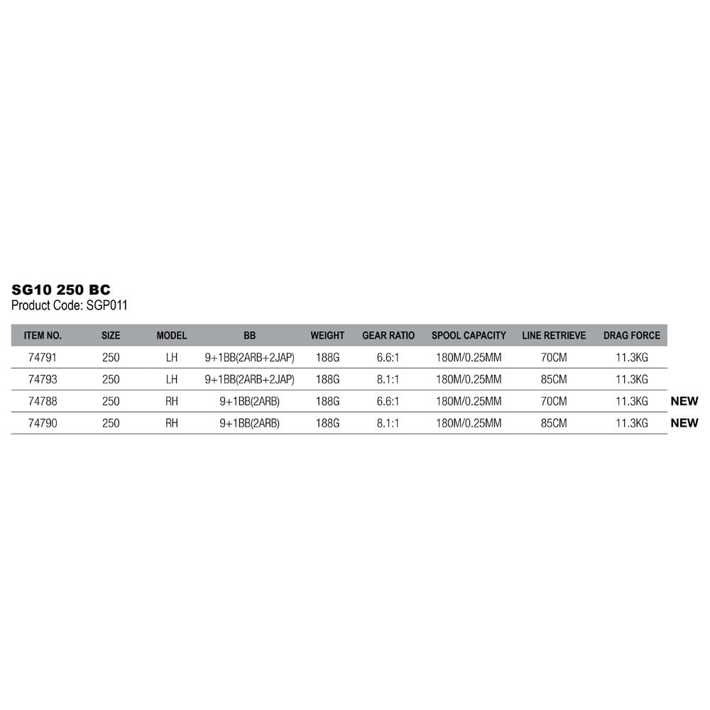 Купить Savage gear SVS74790 SG10 250 RH Мультипликаторная Катушка Ratio: 8.1:1 7ft.ru в интернет магазине Семь Футов