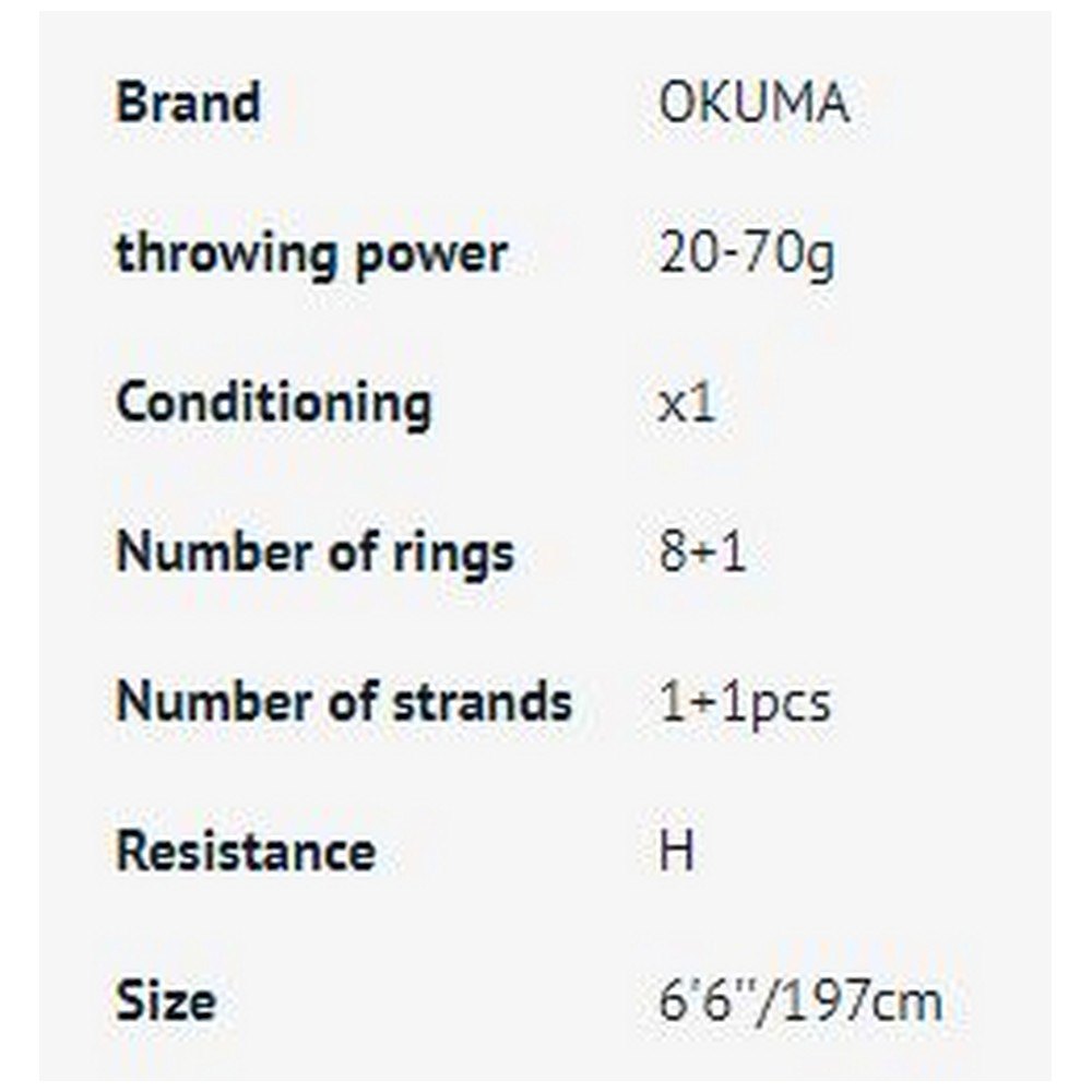 Купить Okuma GS-C-662HA-1 Guide Select Vertical Удочка для мультипликатора Серебристый Black 1.97 m 7ft.ru в интернет магазине Семь Футов