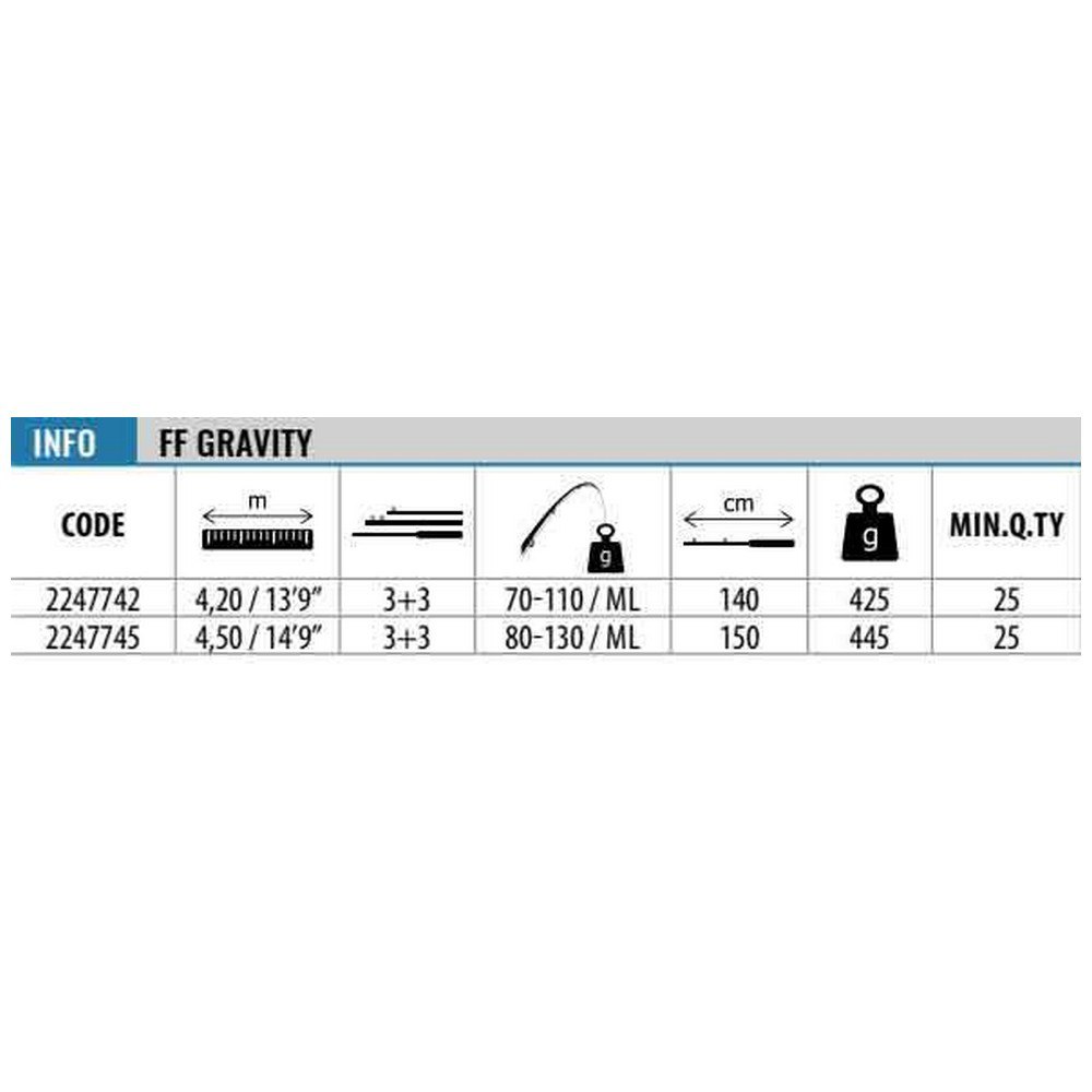 Купить Lineaeffe 2247745 FF Gravity Удочка Для Серфинга Серебристый White / Blue 4.50 m  7ft.ru в интернет магазине Семь Футов