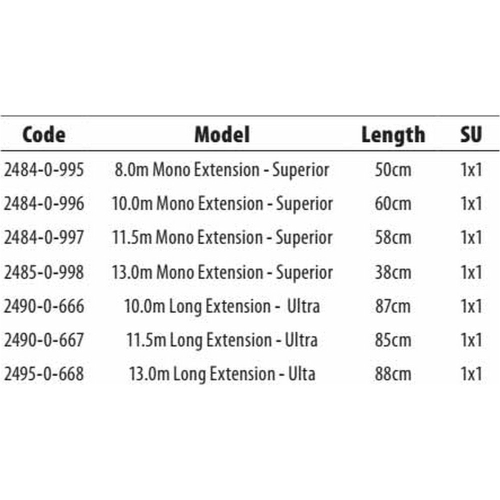 Купить Cresta 2485-0-998 Identity Superior Mono Расширение 13.00 M Серебристый 7ft.ru в интернет магазине Семь Футов