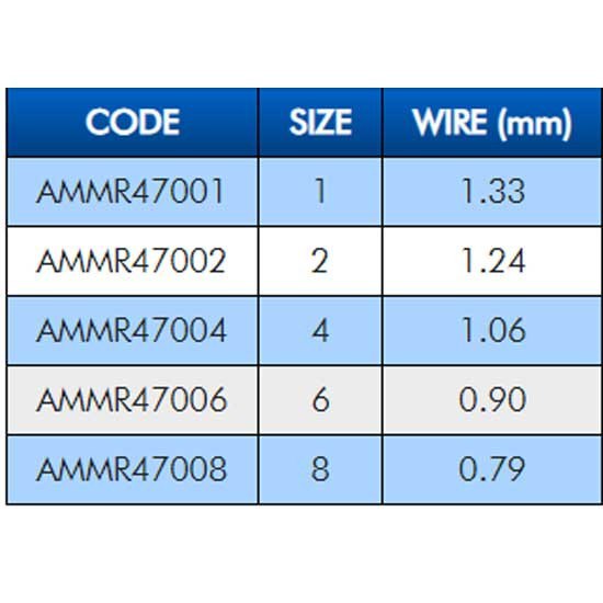 Купить Colmic AMMR47006 Однобородный крючок с бородкой MR470 Black Nickel 6 7ft.ru в интернет магазине Семь Футов