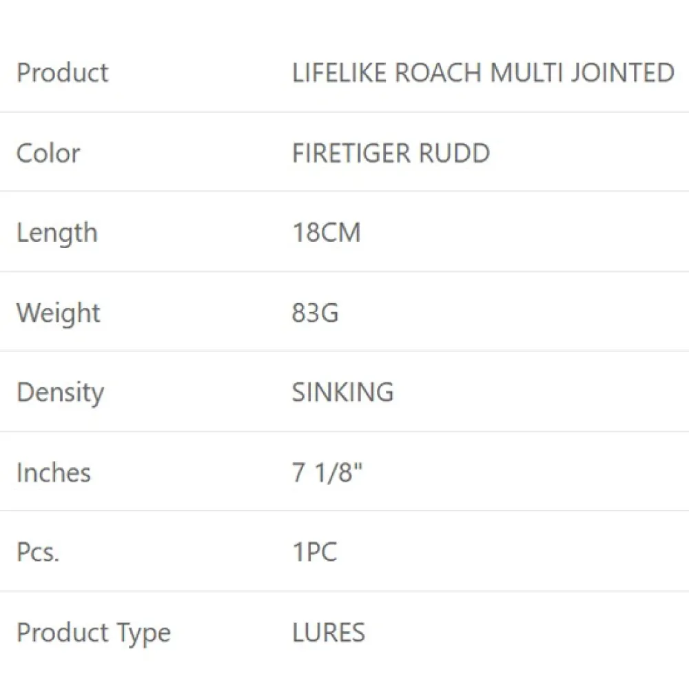 Купить Westin P087-1058-234-UNIT Swimbait Ricky The Roach R2F Sinking 83g 180 mm  Glitter Roach 7ft.ru в интернет магазине Семь Футов