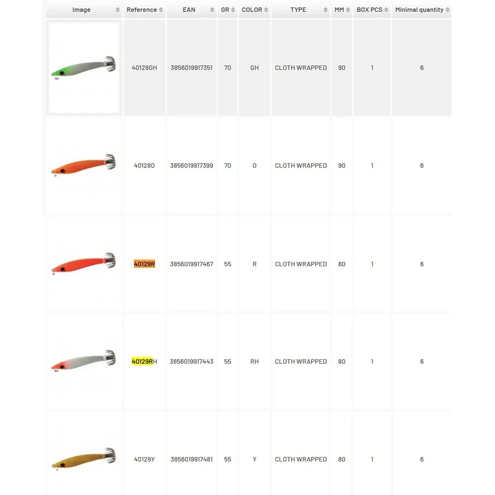 Купить DTD 40129 R-UNIT Кальмарница Gavun 55g Оранжевый  Red 7ft.ru в интернет магазине Семь Футов
