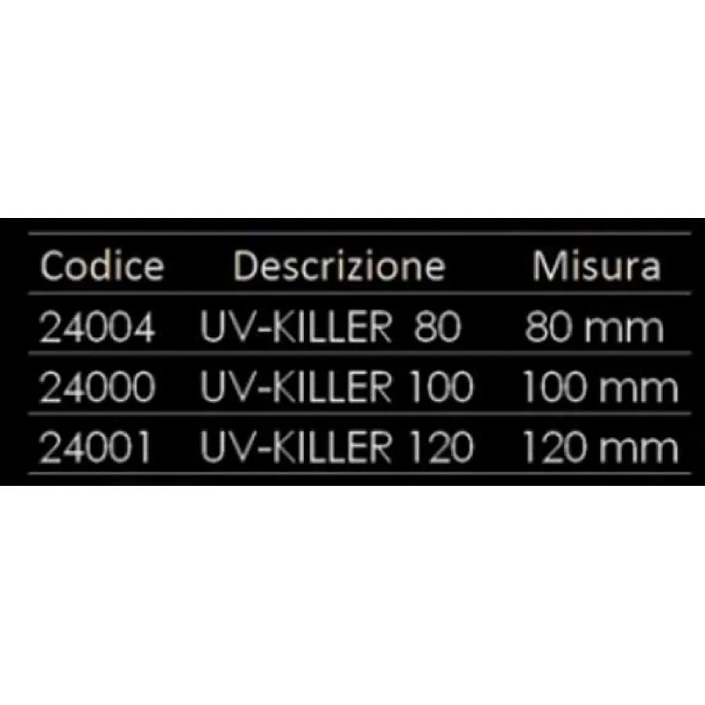 Купить Expert predator 24000ls Мягкая приманка UV Killer 100 mm Luminous 15x10x5 7ft.ru в интернет магазине Семь Футов