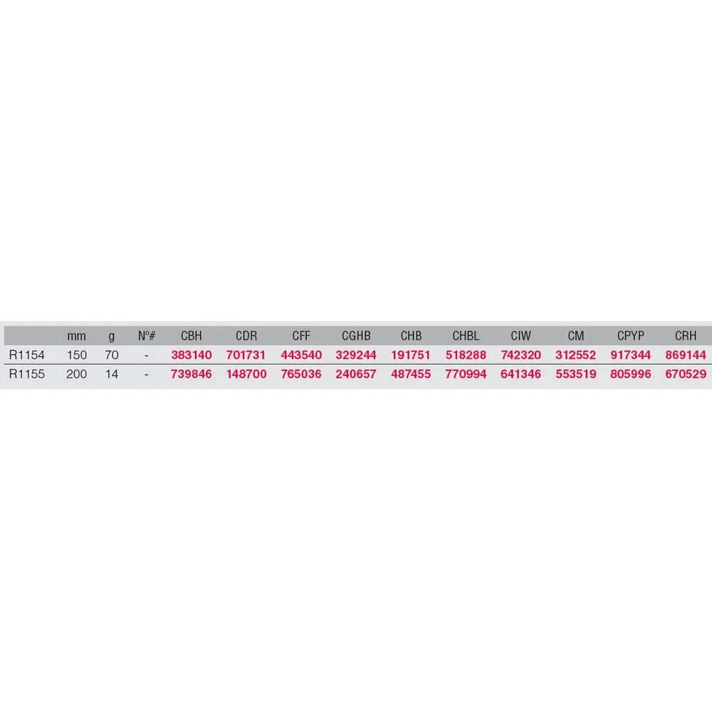 Купить Yo-Zuri 756791494060 Popper Bull 140g 200 mm CHBL 20x5x3 7ft.ru в интернет магазине Семь Футов