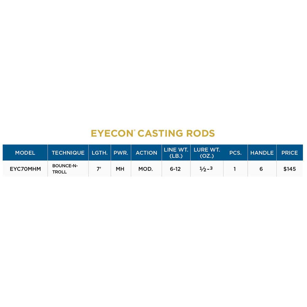 Купить St.croix 20EYC70MHM Eyecon 1 Раздел Наживка стержень  Black 2.13 m 7ft.ru в интернет магазине Семь Футов