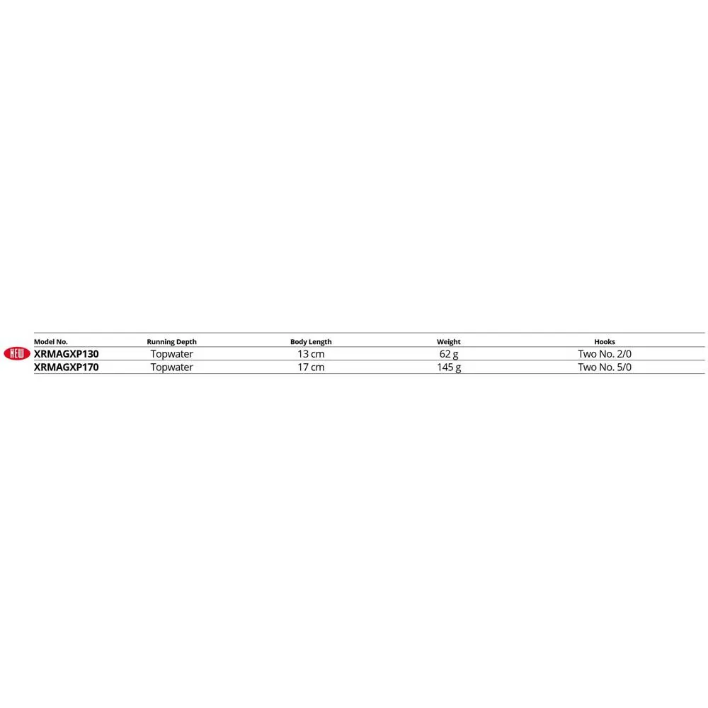 Купить Rapala 14raxrmagxp130hwhu-unit Popper X-Rap Magnum Xplode 62g 130 mm 15x7x5 7ft.ru в интернет магазине Семь Футов