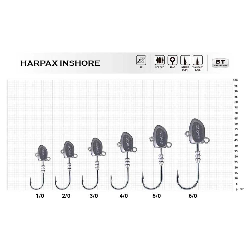 Купить BKK AKEA1784 Джиг-головка Harpax Inshore  Grey 42 g 7ft.ru в интернет магазине Семь Футов