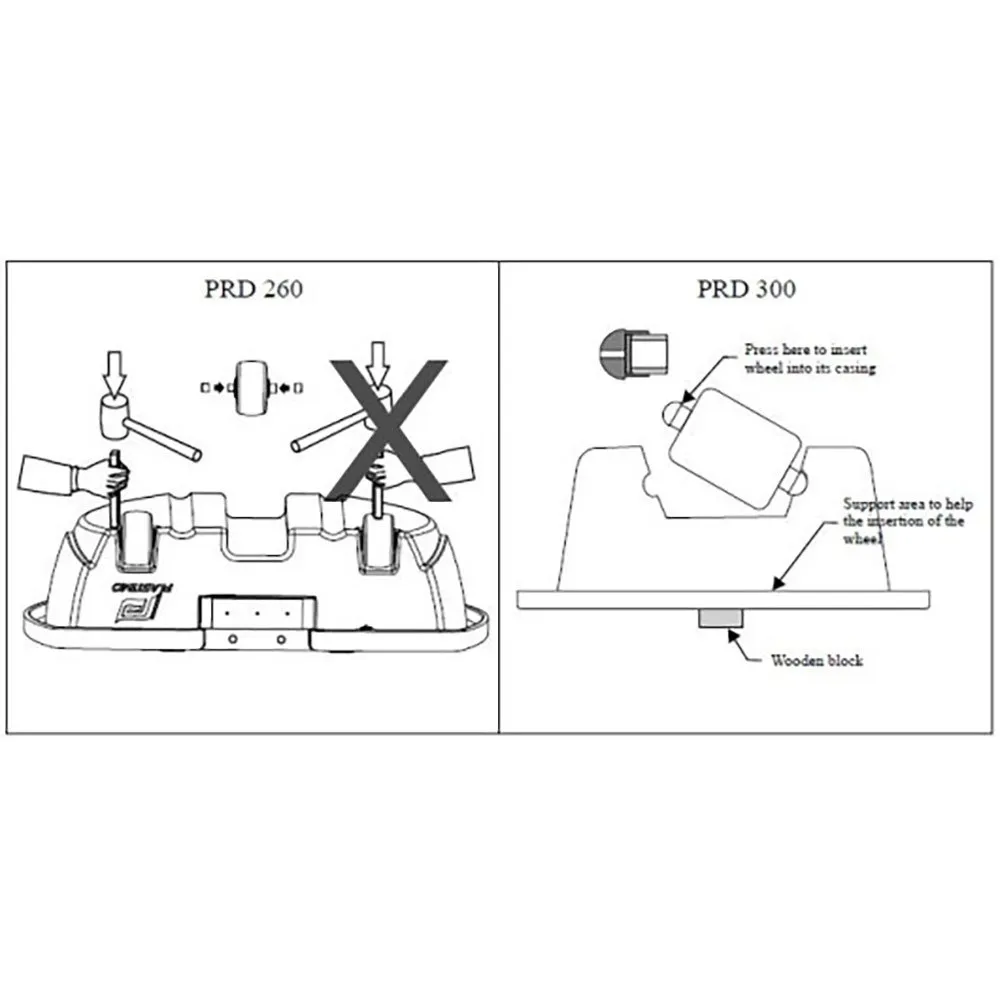 Купить Plastimo 26329 Колесо Clip Несущий  Grey 7ft.ru в интернет магазине Семь Футов