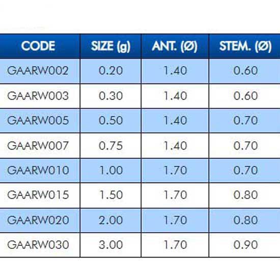 Купить Colmic GAARW003 плавать Arrow  Black / Gold 0.30 g 7ft.ru в интернет магазине Семь Футов