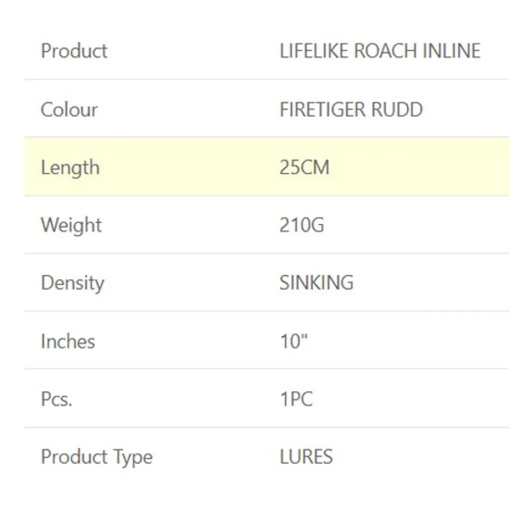 Купить Westin P086-1058-165-UNIT Swimbait Ricky The Roach Inline Sinking 210g 250 mm Glitter Roach 7ft.ru в интернет магазине Семь Футов