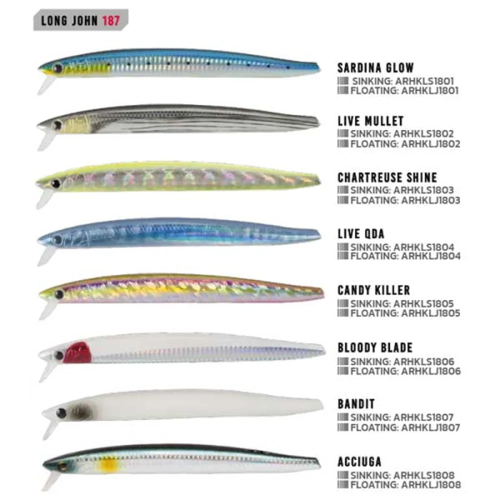 Купить Herakles ARHKLS1807 Minnow Long John Sinking 33g 187 mm  Bandit 7ft.ru в интернет магазине Семь Футов