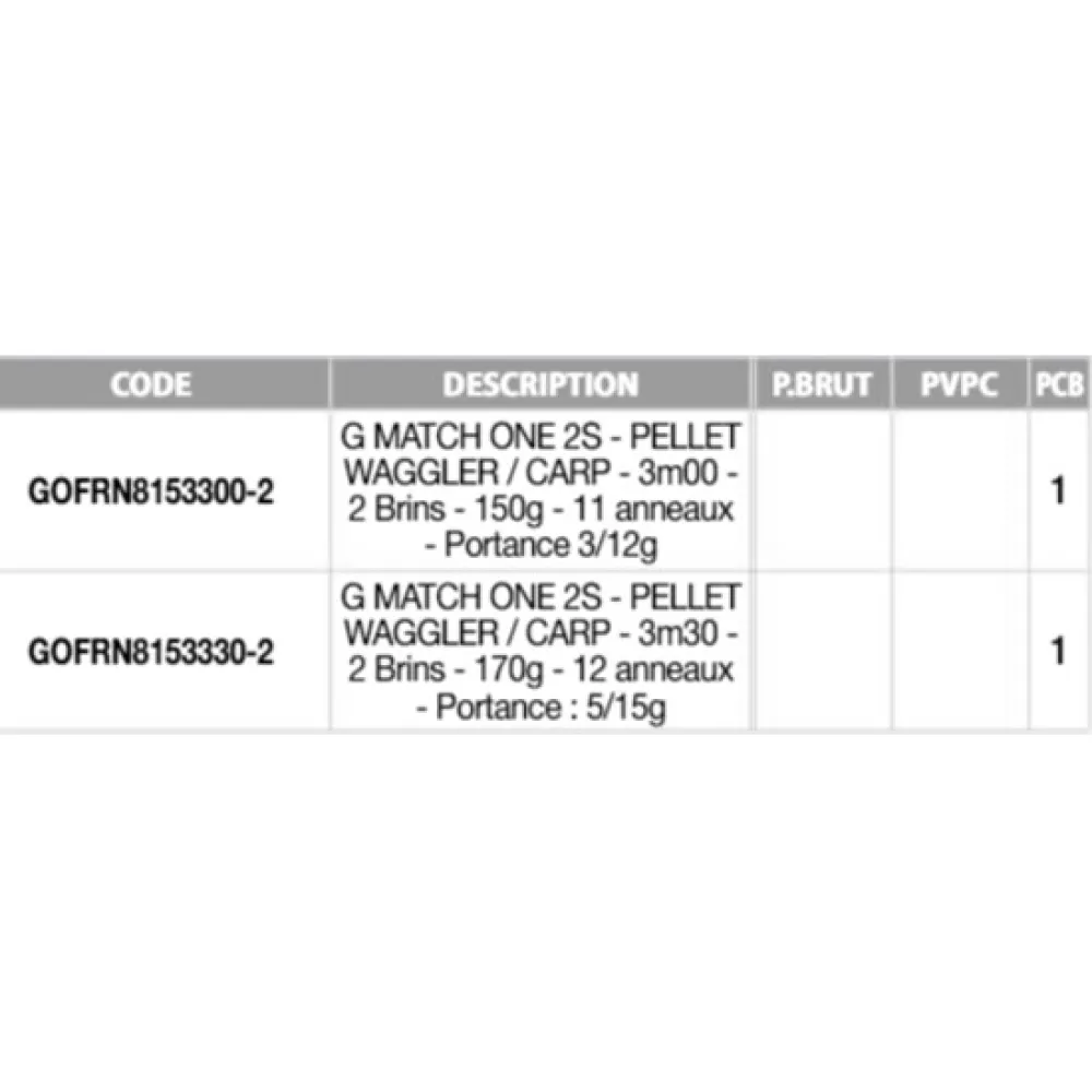 Купить Garbolino GOFRN8153300-2 Спичка G Match One Carp  Grey 3.00 m 7ft.ru в интернет магазине Семь Футов