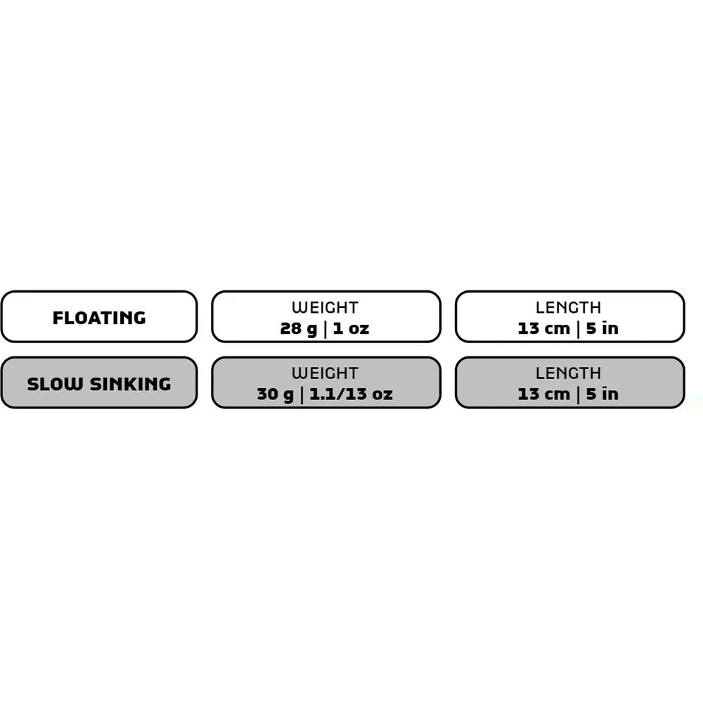 Купить Molix gb130fd-457-unit Glidebait Dying 130 mm 15x10x5 7ft.ru в интернет магазине Семь Футов