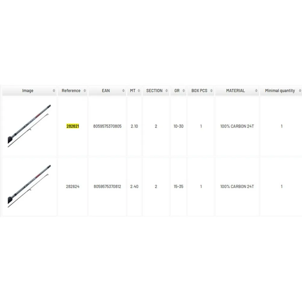 Купить Sele 282624 спиннинговое удилище Victory  Black 2.40 m 7ft.ru в интернет магазине Семь Футов