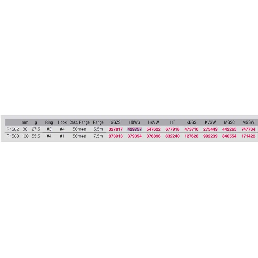 Купить Duel 379394 Crankbait La Tour 55.5g 100 mm HBWS 15x10x5 7ft.ru в интернет магазине Семь Футов