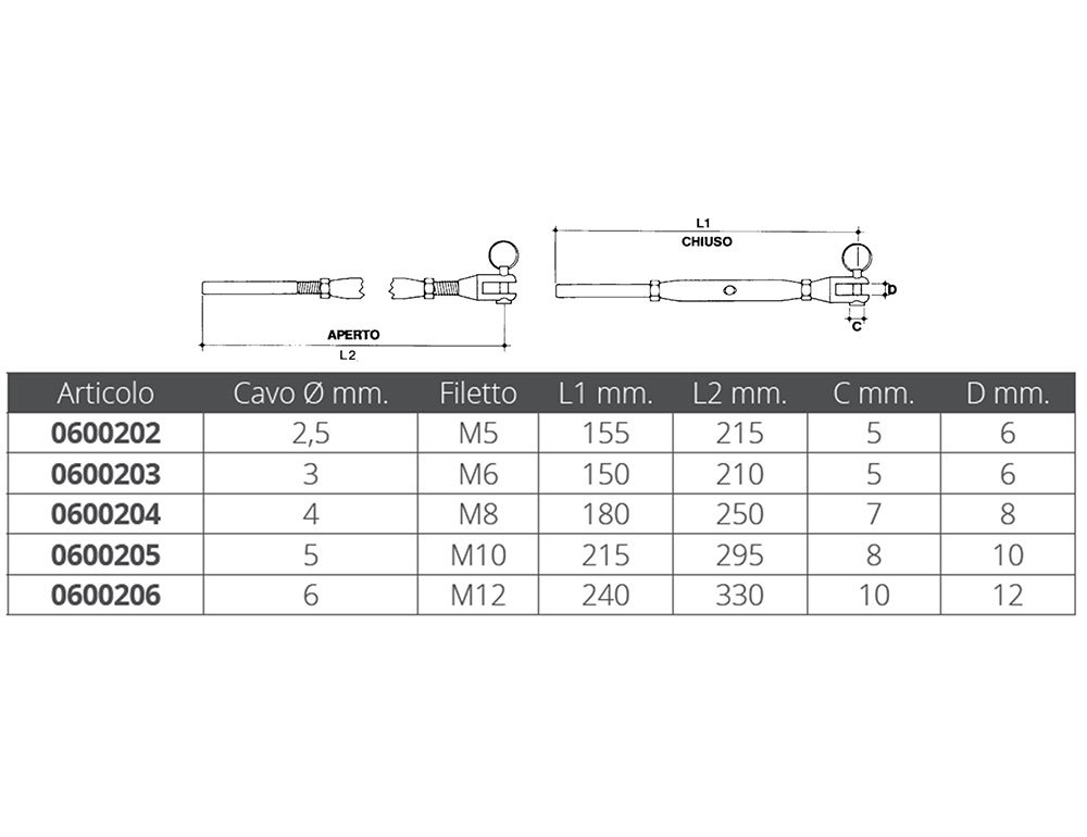 Купить Oem marine 600204 Forniture nautiche italiane Давление Terminal Тензор Серебристый Silver 4 mm  7ft.ru в интернет магазине Семь Футов