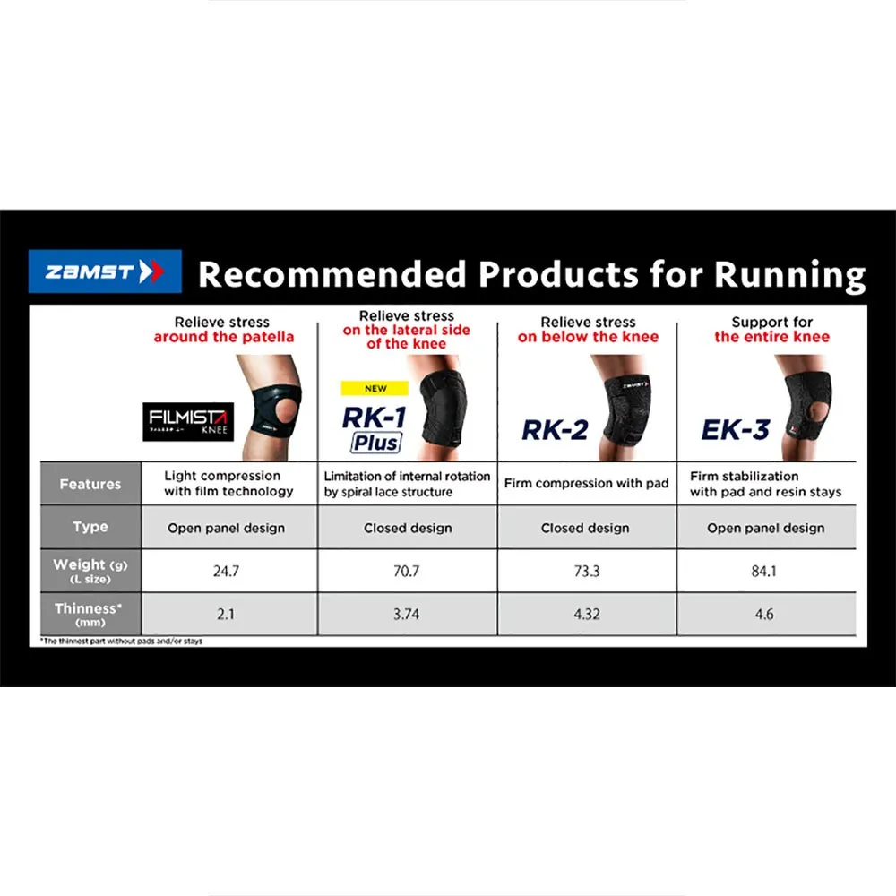 Купить Zamst zam-02-20031 Наколенник на правую ногу RK-1 Plus Black 30x15x5 XL 7ft.ru в интернет магазине Семь Футов