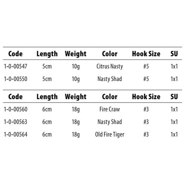 Купить SPRO 000001-00000-00547-00 Fat John воблеры 50 mm Золотистый  Citrus Nasty 7ft.ru в интернет магазине Семь Футов
