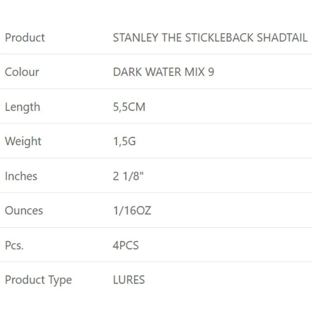 Купить Westin P228-991-219-UNIT Мягкий приманка Stanlet The Stickleback Shadtail Dark Water Mix 1.5g 55 mm 4 Единицы 9 7ft.ru в интернет магазине Семь Футов