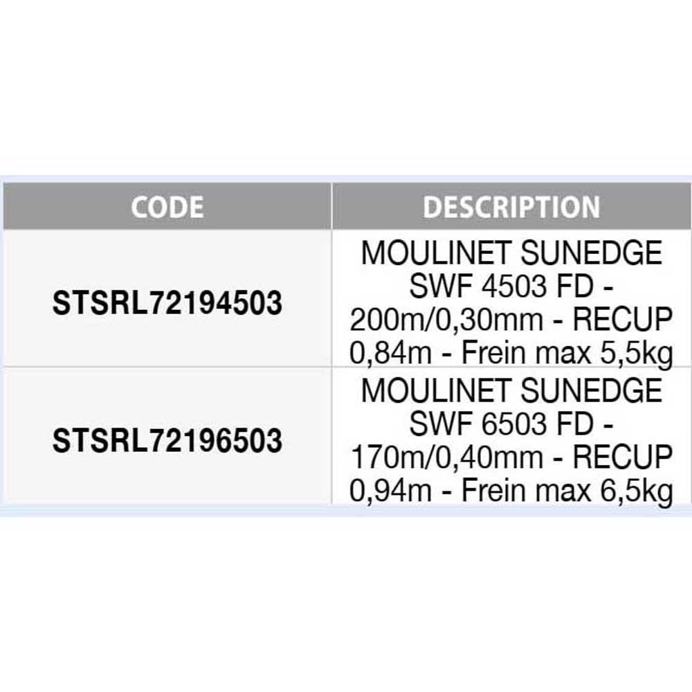 Купить Sunset STSRL72194503 Sunedge SWF FD Спиннинговая Катушка  Blue 4503 7ft.ru в интернет магазине Семь Футов