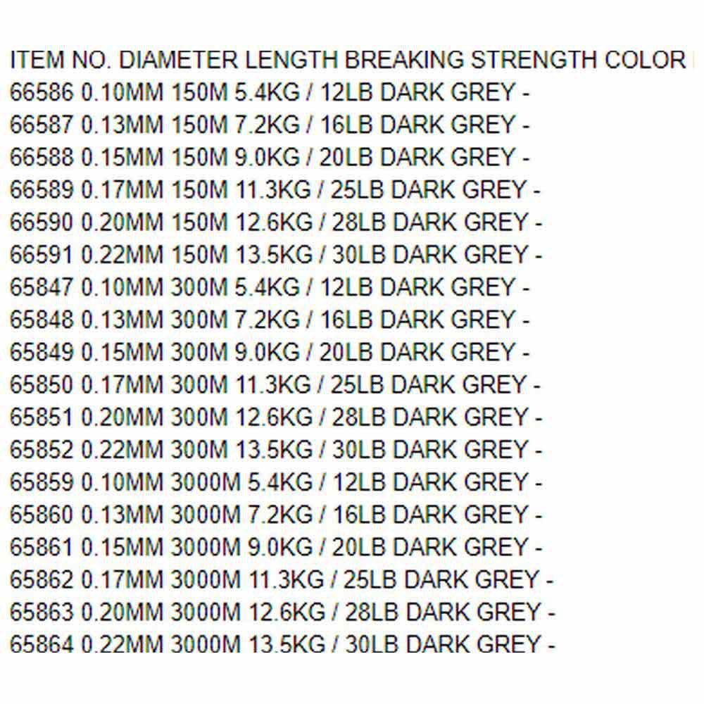 Купить DAM SVS66589 Crosspower 8-Braid Плетеный 150 M Бесцветный Dark Grey 0.170 mm 7ft.ru в интернет магазине Семь Футов