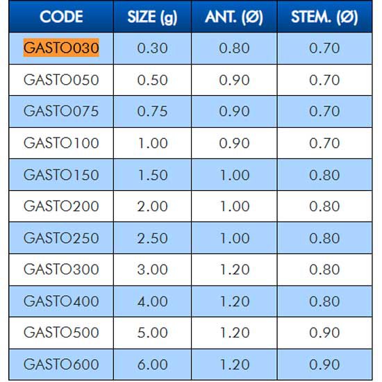 Купить Colmic GASTO400 плавать Storm  Black / Blue 4 g 7ft.ru в интернет магазине Семь Футов