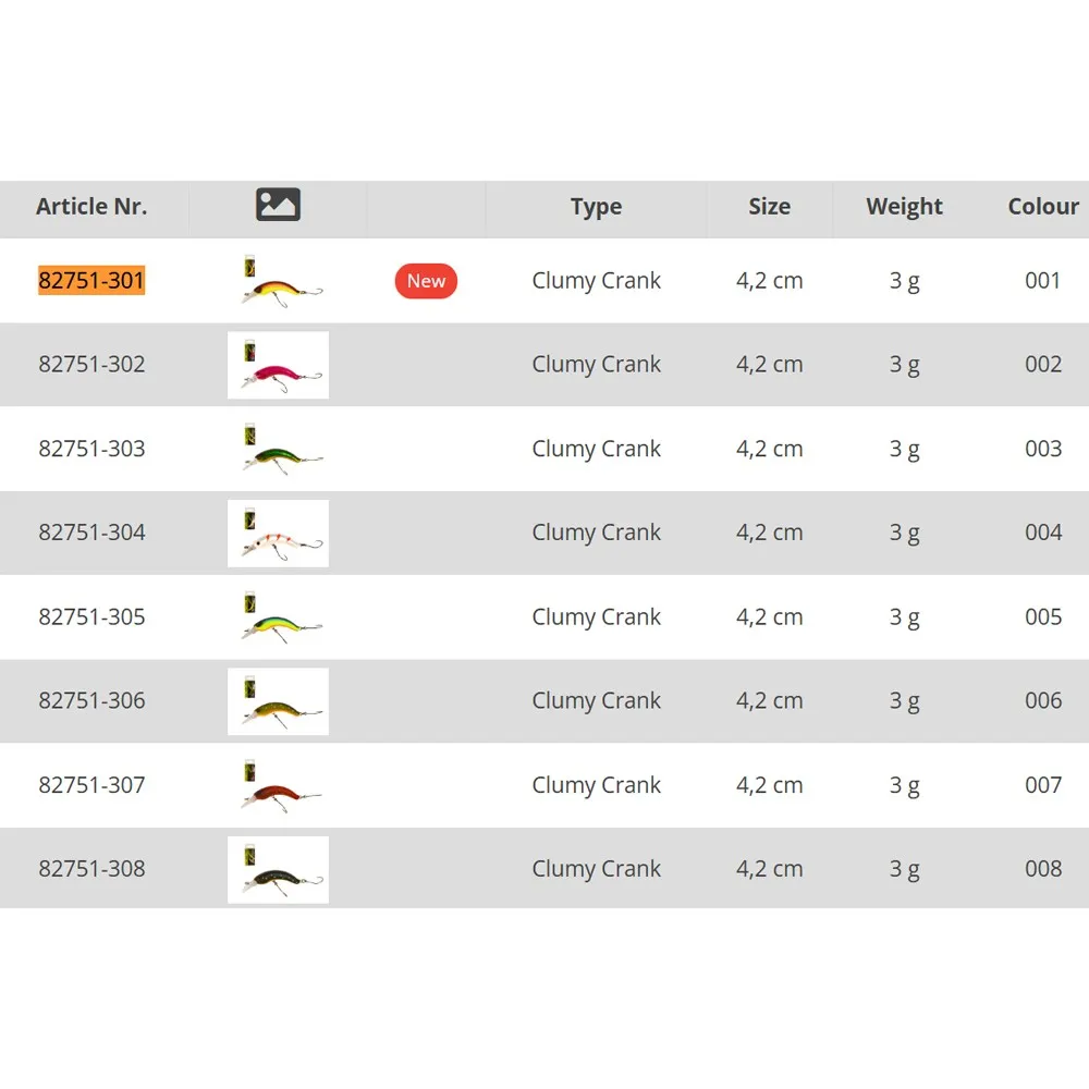 Купить Wizard 82751-305 Crankbait Clumsy Wobbler 3g 42 mm  005 7ft.ru в интернет магазине Семь Футов