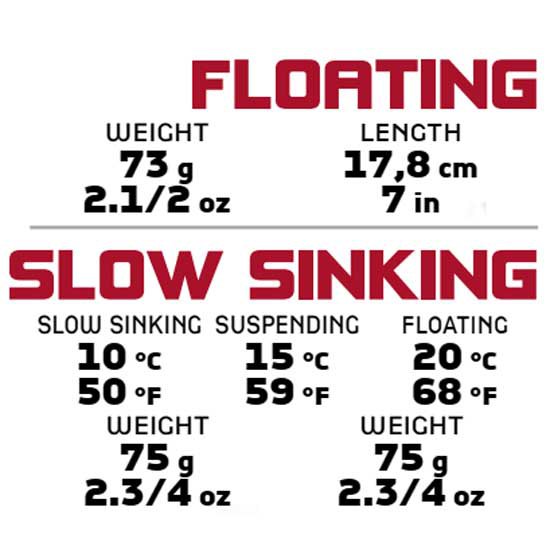 Купить Molix GB178FL-521-UNIT Floating приманка 178 mm 75g  521 7ft.ru в интернет магазине Семь Футов