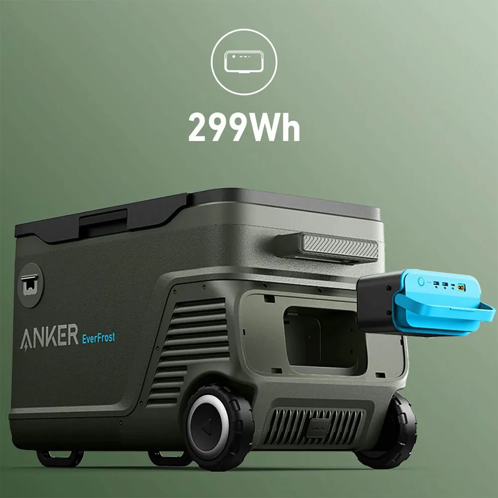 Купить Anker A17B5011 портативный холодильник EverFrost Blue / Black 7ft.ru в интернет магазине Семь Футов