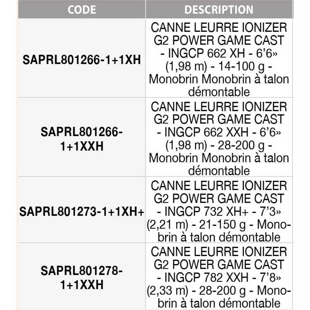 Купить Sakura SAPRL801278-1+1XXH Ionizer G2 Power Game INGCP Удочка для мультипликатора  Black 2.33 m 7ft.ru в интернет магазине Семь Футов