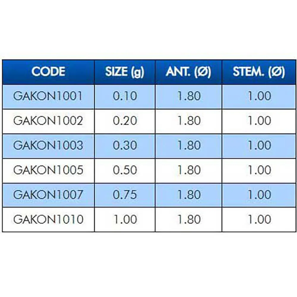 Купить Colmic GAKON1003 Поплавок Kong 1 10 Единицы Фиолетовый Blue 0.30 g 7ft.ru в интернет магазине Семь Футов