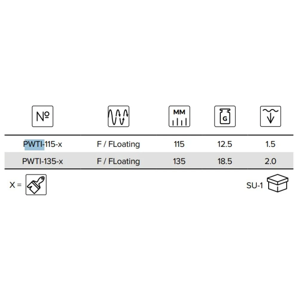 Купить Mikado PWTI-115-FT Minnow Twitch Instinct Floating 12.5g 115 mm Серебристый Firetiger 7ft.ru в интернет магазине Семь Футов