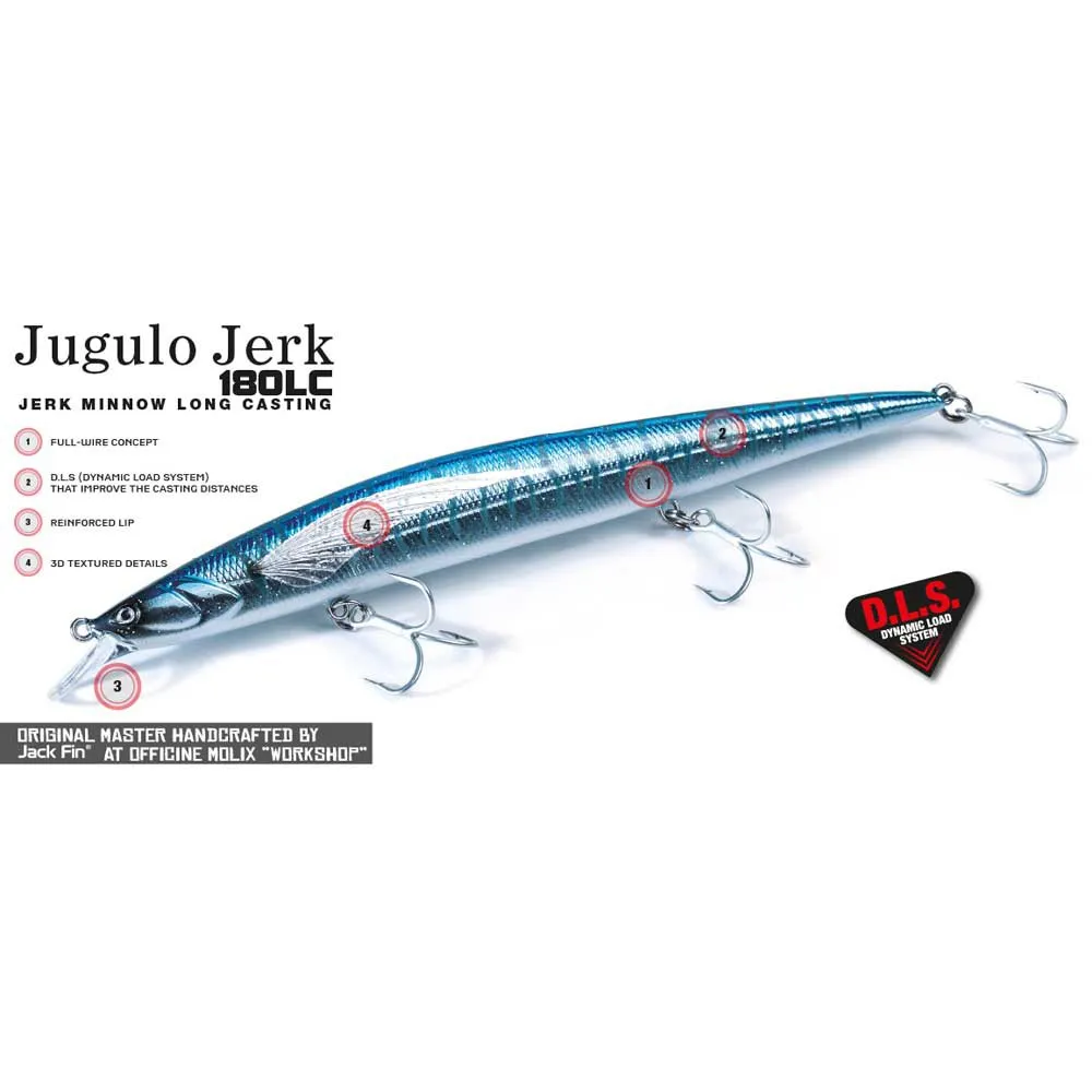 Купить Molix LJC140SP-176-UNIT Jugulo Jerk LC Suspending 140 Mm 14g Многоцветный 176 7ft.ru в интернет магазине Семь Футов