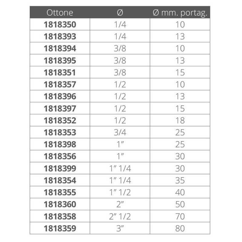 Купить Forniture nautiche italiane 1818354 35 mm Соединитель шланга с внутренней резьбой Золотистый Bronze 1 1/4´´  7ft.ru в интернет магазине Семь Футов