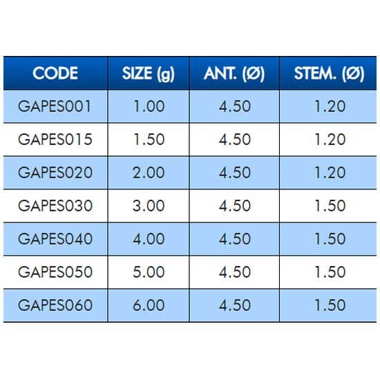 Купить Colmic GAPES030 плавать Pescara  Black / Red 3 g 7ft.ru в интернет магазине Семь Футов