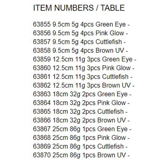 Купить Savage gear SVS69187 3D Swim Squid 95 Mm 5g 4 Единицы Многоцветный Red 7ft.ru в интернет магазине Семь Футов