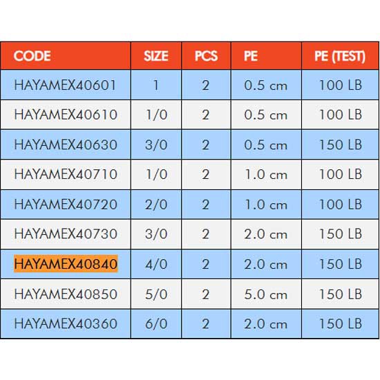 Купить Hayabusa HAYAMEX40840 Assist hook Wide Gap EX408 20 mm  Grey 4/0 7ft.ru в интернет магазине Семь Футов