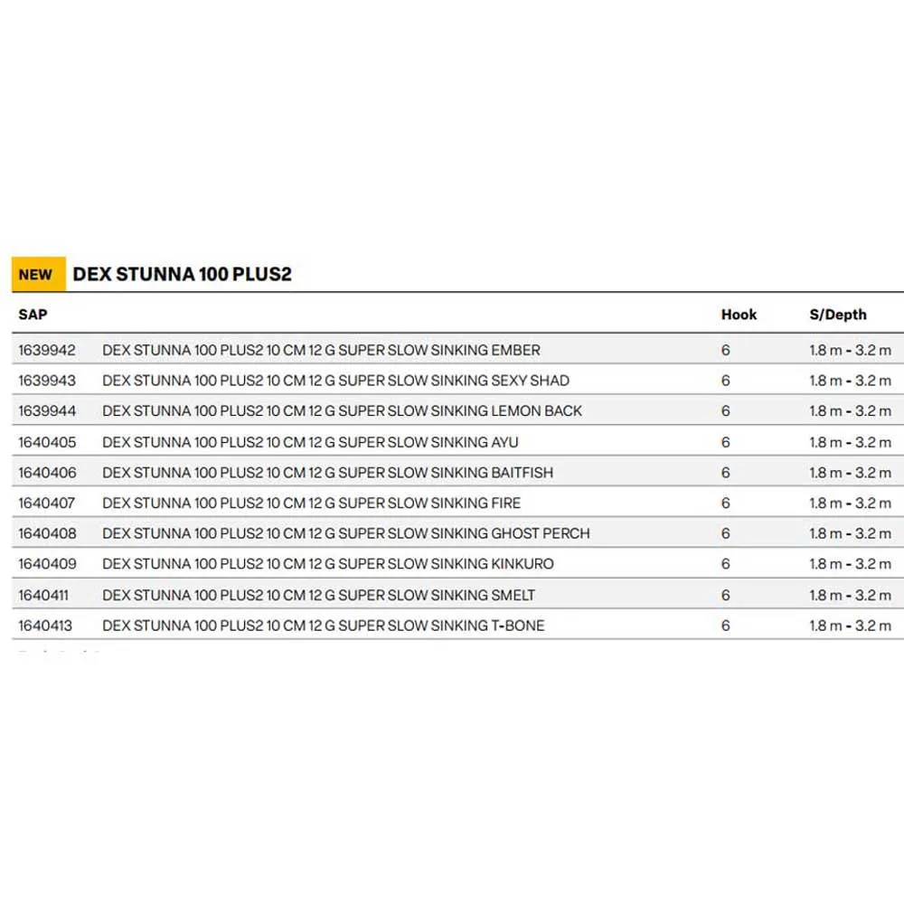 Купить Berkley 1640409 Minnow DEX Stunna 100 Plus2 12g 100 mm Kinkuro 12x14x28 7ft.ru в интернет магазине Семь Футов