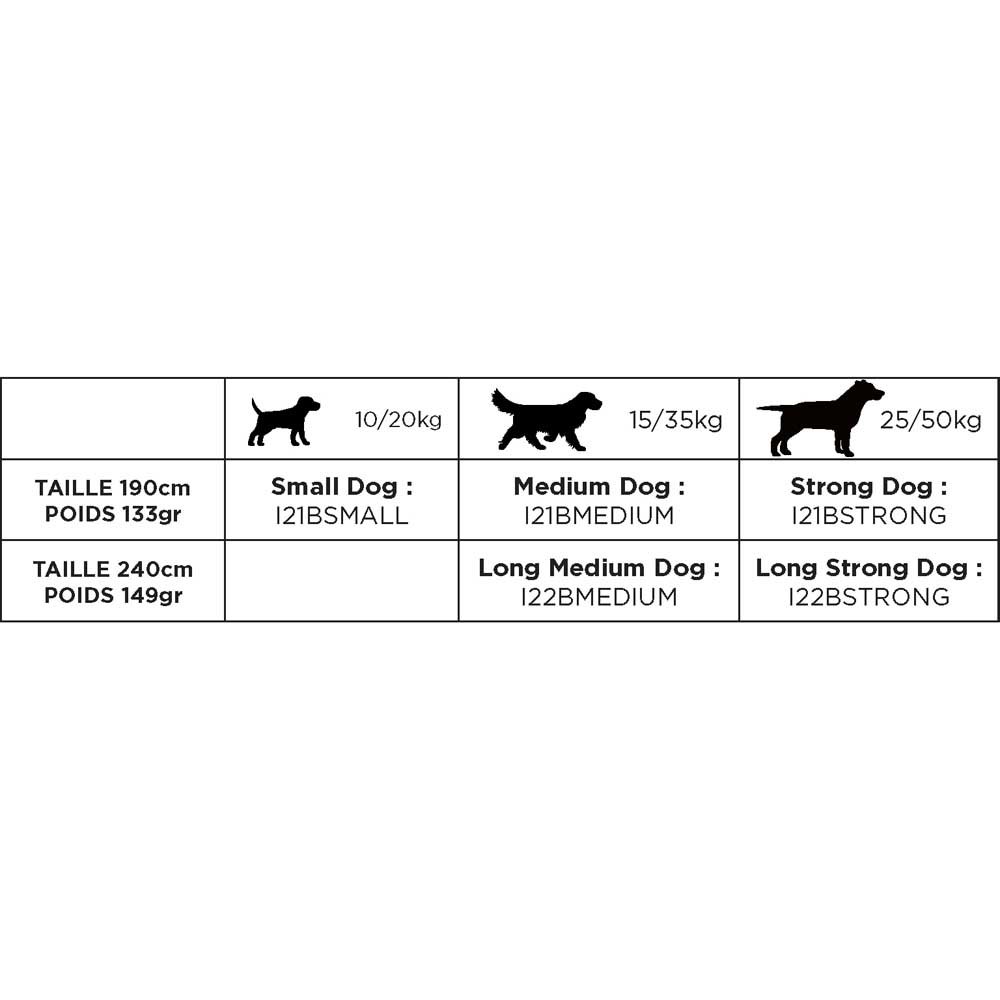 Купить I-dog I21BSMALL Canicross Opale Small Dog Поводок Голубой Blue 190 cm 7ft.ru в интернет магазине Семь Футов