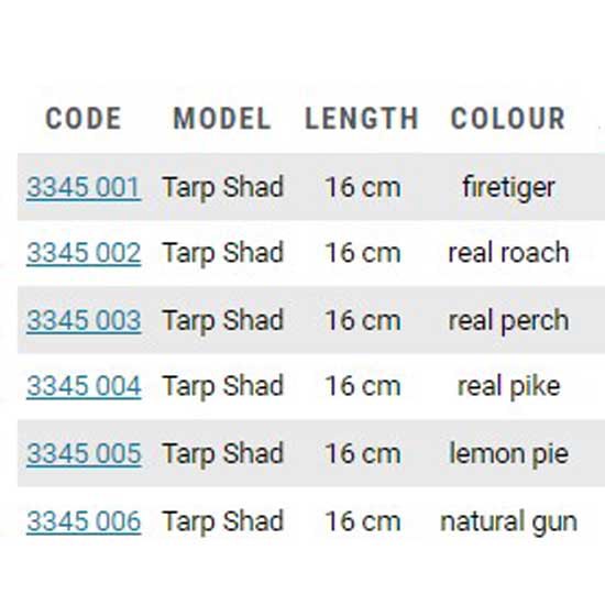Купить Quantum fishing 3345002 Tarp Shad Мягкая приманка 160 mm Золотистый Real Roach 7ft.ru в интернет магазине Семь Футов